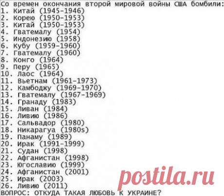 10 стран, где больше всего ненавидят США