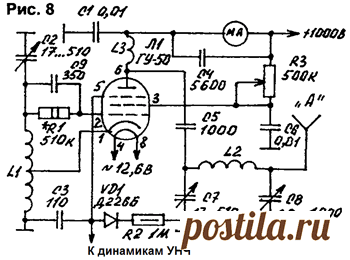 ламповые шарманки радиохулиганов на гу 50: 6 тыс изображений найдено в Яндекс.Картинках