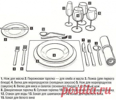 Интересные новости