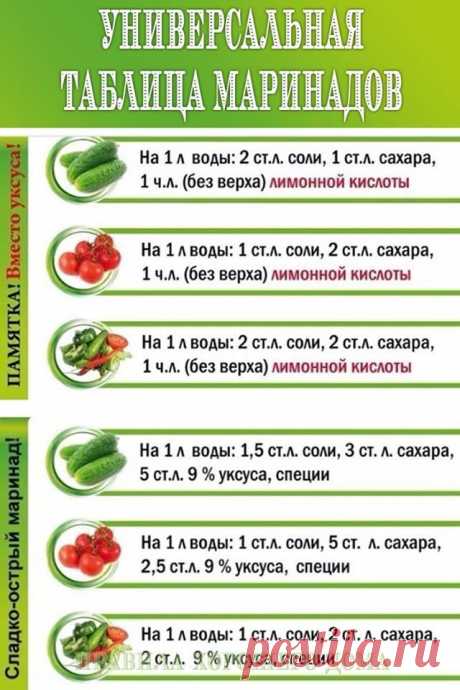 (12) Facebook
