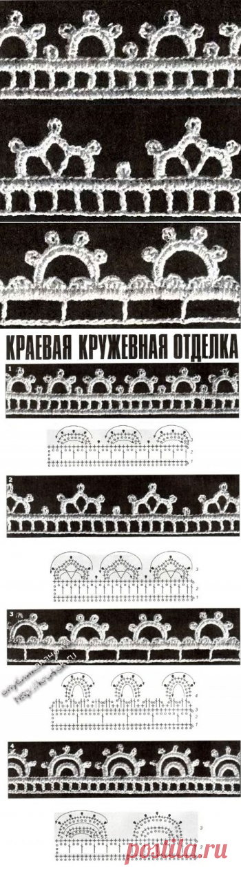 Схемы краевой кружевной отделки