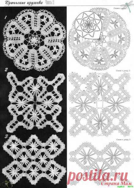 Подборка по брюггскому кружеву