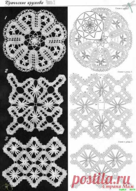 Подборка по брюггскому кружеву