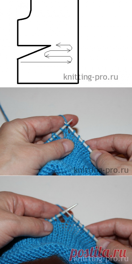 Частичное вязание. Укороченные ряды. Лицевая гладь. - knitting-pro.ru - От азов к мастерству