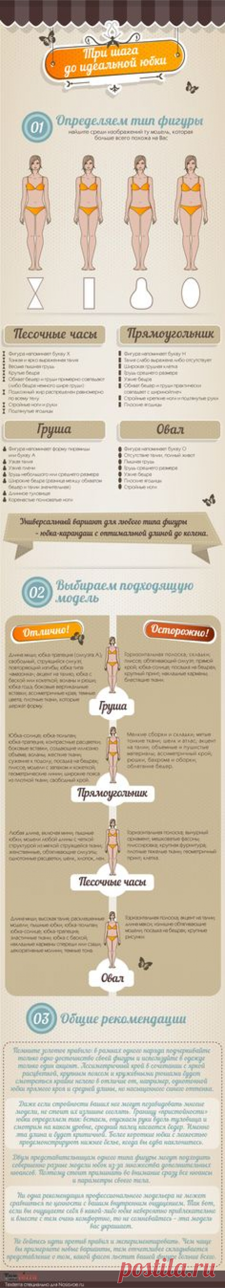 Как правильно подготовить кожу лица к макияжу. Инфографика | girly | Инфографика, Лица и Макияж