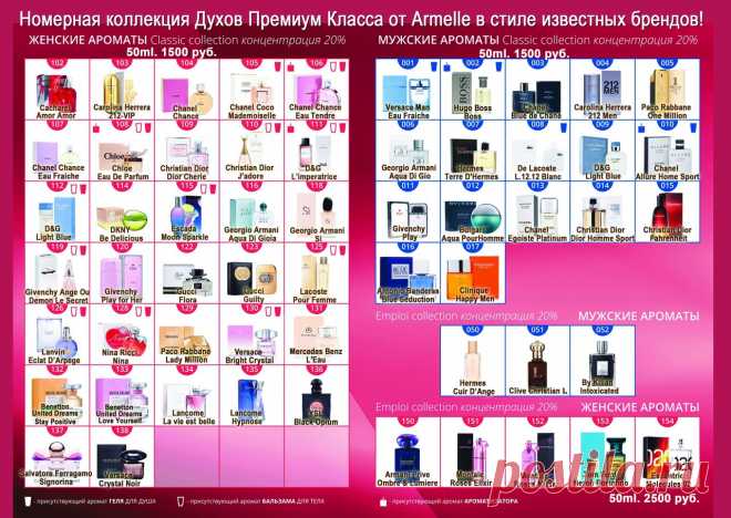 Духи от Armelle -это номерная коллекция духов премиум класса, созданных по мотивам известных брендов. Если вы нашли на картинке любимый брендовый аромат, то в этом же квадрате вы увидите номер эквивалента от Армель, созданного в том же стиле. Обращаю внимание, что это не подделка и не дешёвая копия извстных марок, а именно ЭКВИВАЛЕНТ!