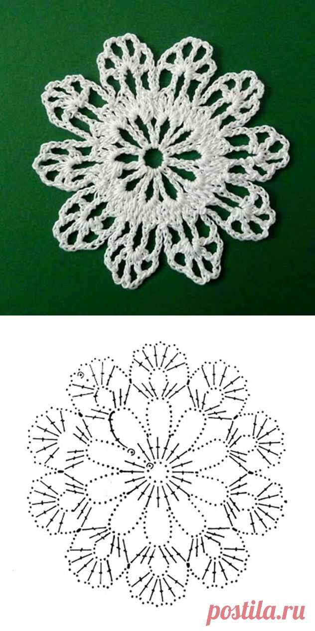 snowflake 668