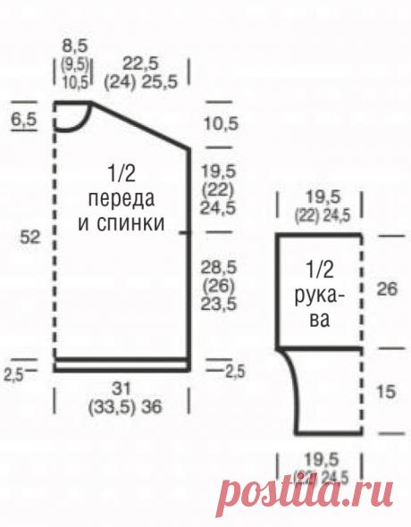 Oversized Sweater Crochet