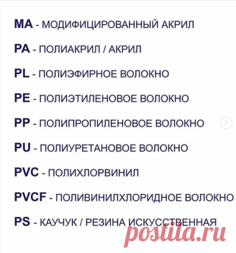 Обозначения состава пряжи.