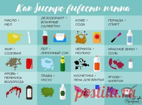 Как быстро вывести пятна
