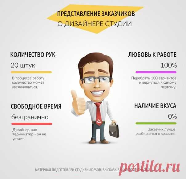 Типичный дизайнер