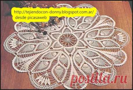 crochet fabric , CROCHET - GANCHILLO - PATRONES - GRAFICOS: GANCHILLO