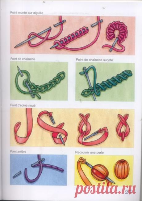 (6) Gallery.ru / Фото #1 - Странички из книги - pskov-sveta