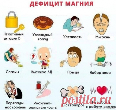Недостаток каких витаминов в организме...