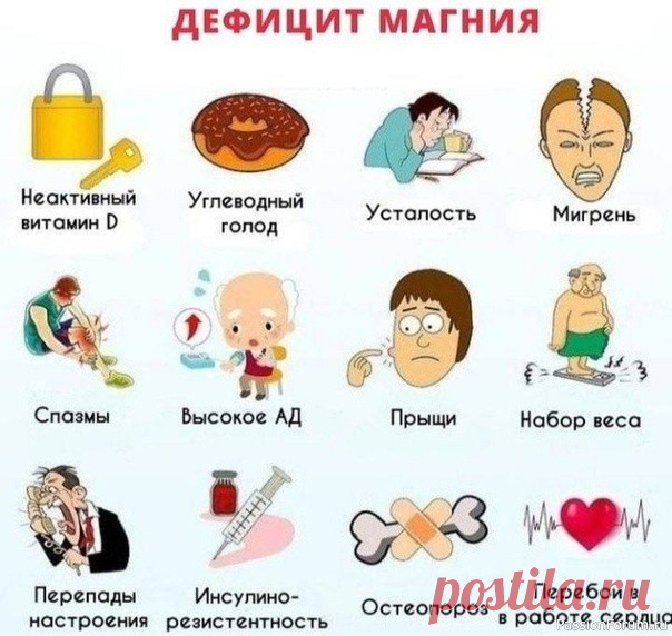 Недостаток каких витаминов в организме...