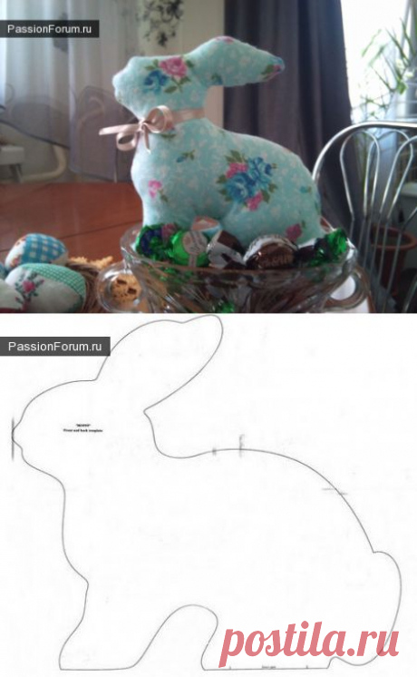 Идеи для пасхальных украшений / Мастер классы по декору / PassionForum - мастер-классы по рукоделию