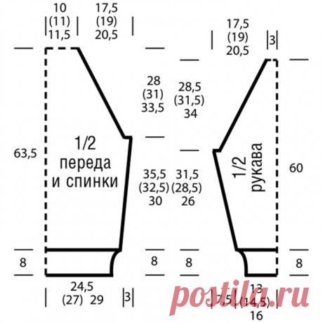 Knitting Tunic Free Pattern