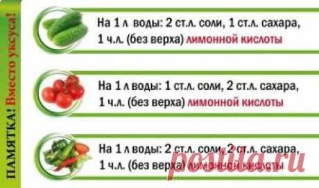Памятка по консервированию