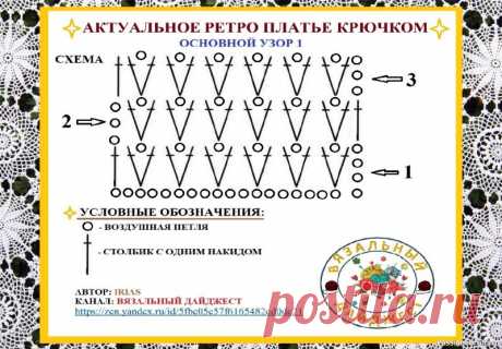 ТРЕНД — CROCHET! МИНИМАЛИЗМ В АКТУАЛЬНОМ РЕТРО! ПЛАТЬЕ КРЮЧКОМ | Женская одежда крючком. Схемы и описание