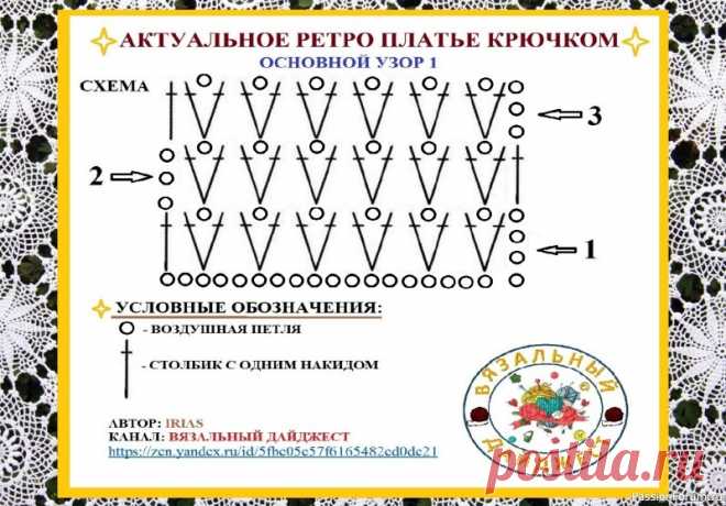 ТРЕНД — CROCHET! МИНИМАЛИЗМ В АКТУАЛЬНОМ РЕТРО! ПЛАТЬЕ КРЮЧКОМ | Женская одежда крючком. Схемы и описание
