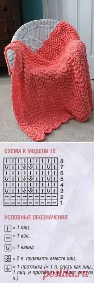 Узор для пледа спицами