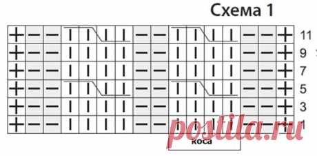 Knitted coat and crochet panama for girls 6-8 years old