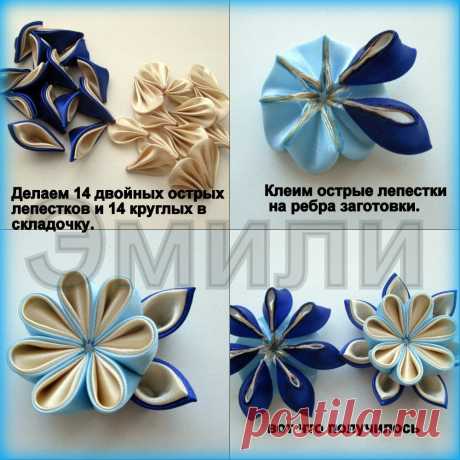 Интересные новости