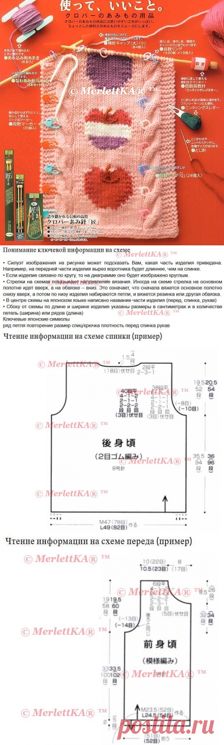 Самая подробная расшифровка японских схем и иероглифов