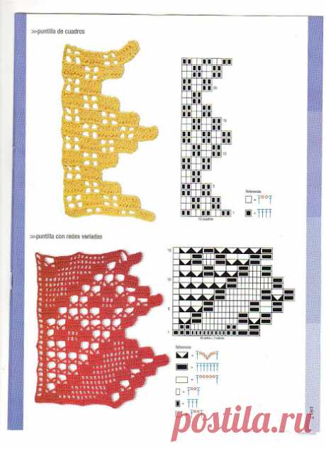 SOLO PUNTOS: Puntillas crochet