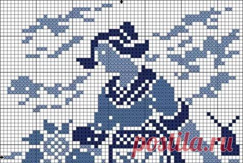 Варежки схемы с гжельюжки с гжелью: 11 тыс изображений найдено в Яндекс.Картинках