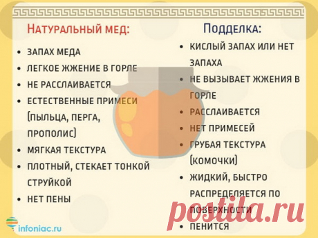 Как проверить - натуральный мед или нет? — Интересные факты