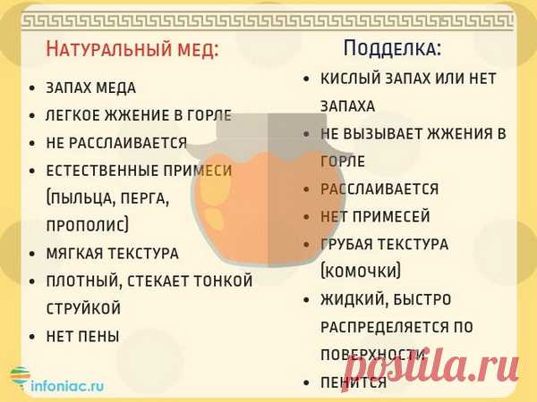 Как проверить - натуральный мед или нет? — Интересные факты