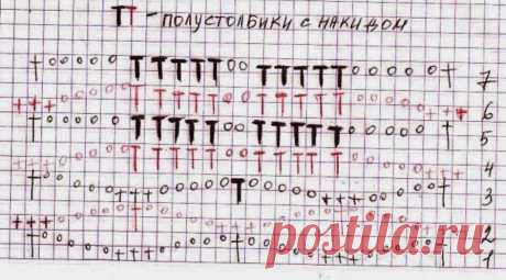 Irish crochet &amp;: Белый жакет. Много фото, Схемы.