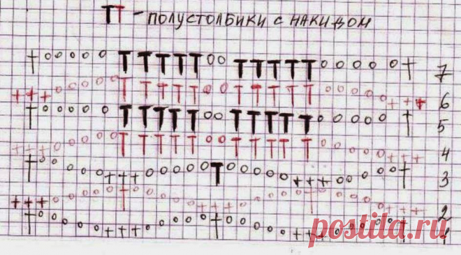 Irish crochet &: Белый жакет. Много фото, Схемы.