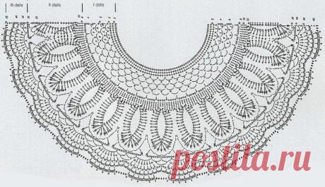 Ажурный жакет крючком и подбор узоров для платья в стиле Фолк. | Вязаный Смак | Дзен