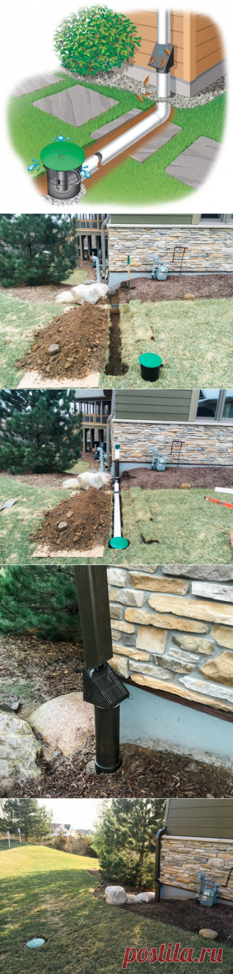 UnderGround Downspout Diverter - Extension Keeps Roof Water Away From Foundation - Waterproof.com