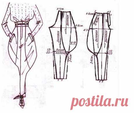 ​Неизбитые идеи моделирования брюк