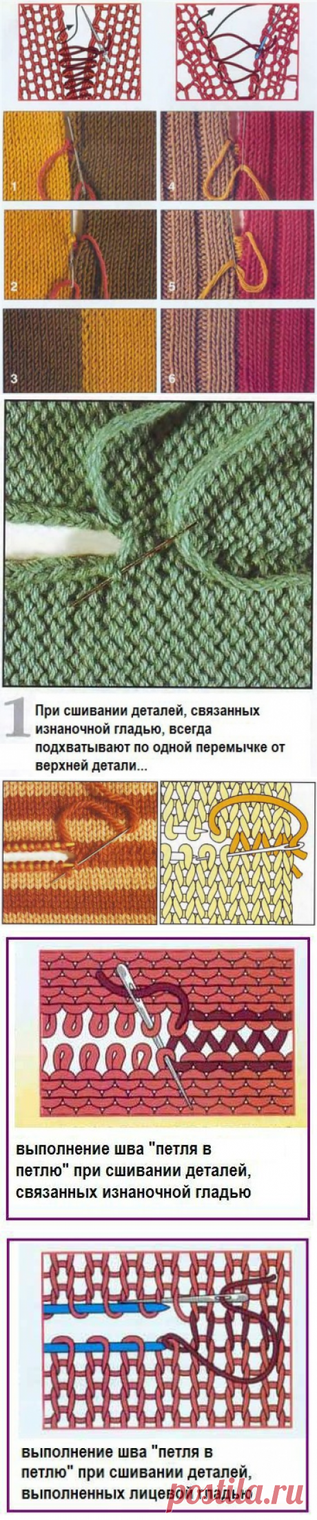 Соединение деталей, трикотажные швы.
