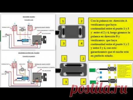 DIAGRAMAS  DE TALADROS - CONEXIÓN SERIE  Y CONEXIÓN PARALELO-VENTA DE REPUESTOS.