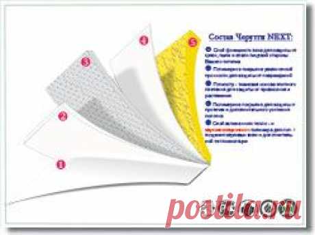 Акустические натяжные потолки для звукоизоляции