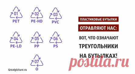 Пластиковые бутылки отравляют нас: Вот что означают треугольники на бутылках!