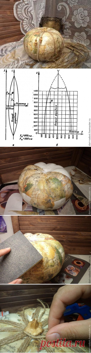 «И превратилась тыква...»: вторая жизнь прошлогодней тыквы из кладовки