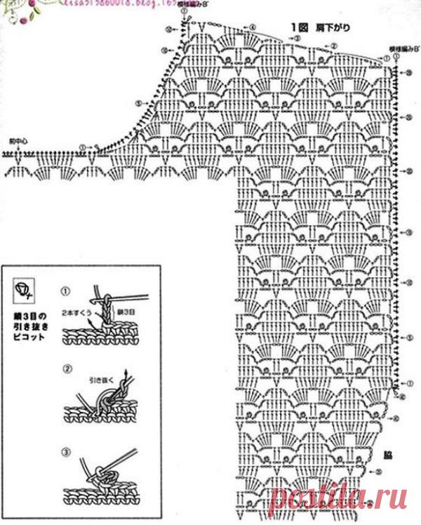 Вязание ажурного топа крючком
