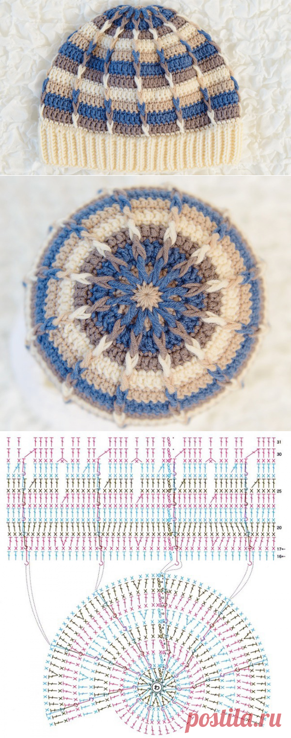 Модные детские шапочки в 2017 году.