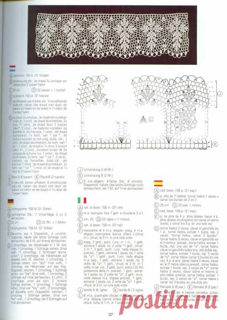 Уникальная книга по вязанию из серии DMC. Creations Crochet D'or (В исходном размере).