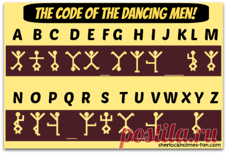 The Dancing Men: Magical Moments, Trivia and Ratings!