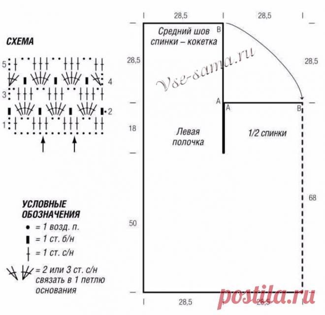 Изысканный ажурный кардиган крючком