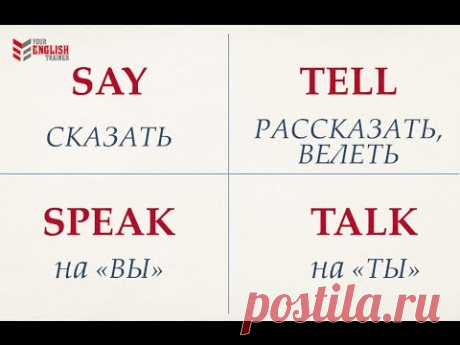 SPEAK TALK TELL SAY. ВСЁ ПРОСТО.  Урок английского языка для начинающих.23