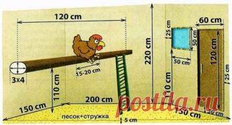 Курятник на 10-20 кур: размеры, чертежи, материалы, утепление, вентиляция, отопление Домашнее или дачное хозяйство — большое подспорье. Даже десяток курочек обеспечат яйцами и мясом. Первое что надо сделать — построить курятник на 10-20 кур. Постройка может быть совсем недорогой. Сожержание1 Оптимальные размеры1.1 Прикидываем площадь и...