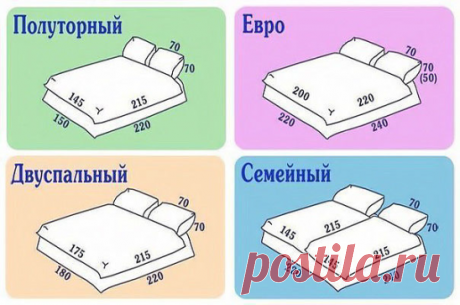 Размеры постельного белья. На заметку.